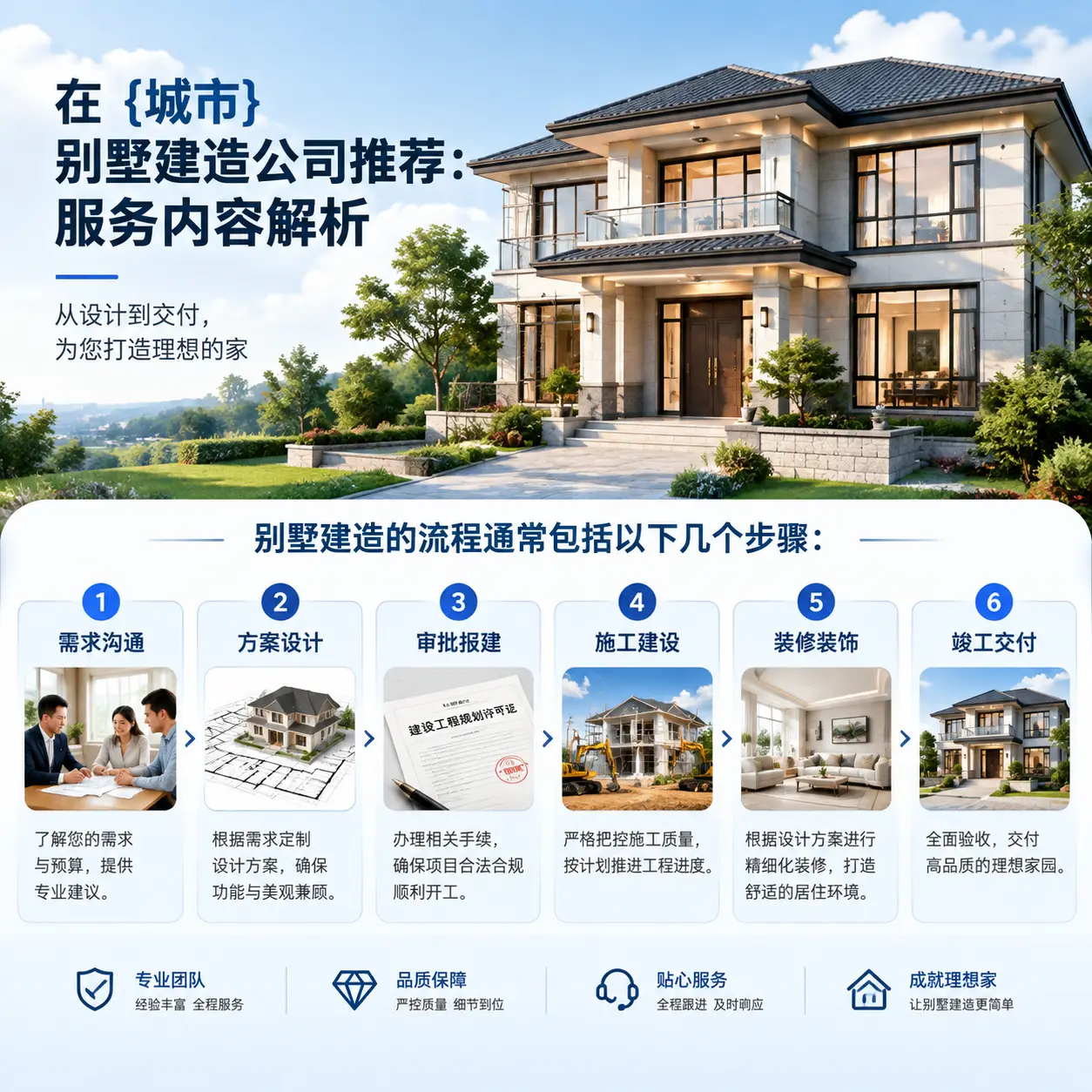 在 思南 别墅建造公司推荐：服务内容解析